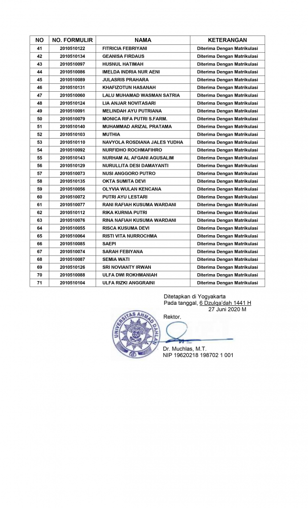 Hasil Seleksi Profesi Apoteker Universitas Ahmad Dahlan